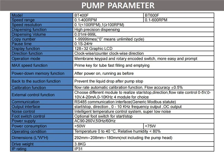 peristaltic pump dispenser digital dosing pump