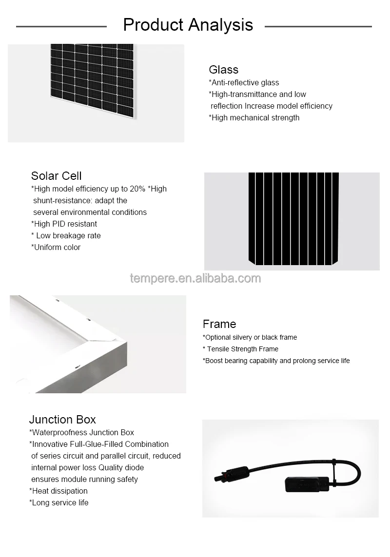 Roof Tile Solar Panel Panneaux Solaires W W Pannello Fotovoltaico