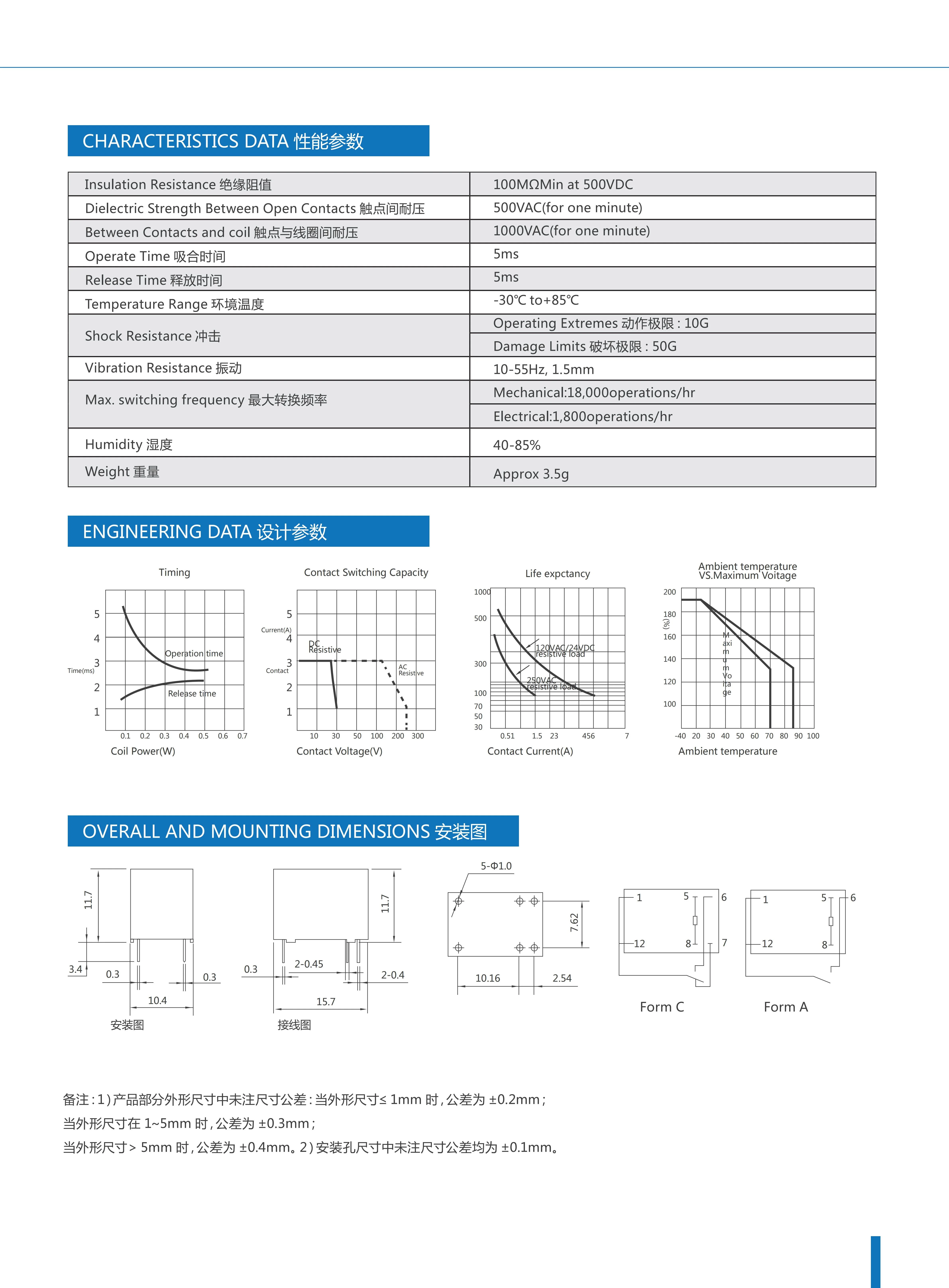 Catalogue_18.jpg