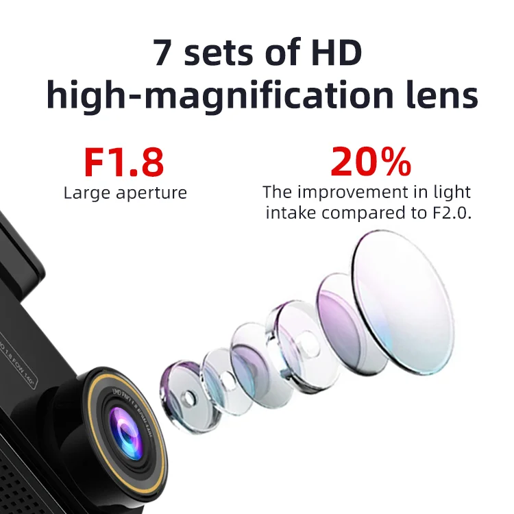 Coview New Dash Cam Per Auto 4k DVR 1.47 Inches IPS LCD Dual Lens Dash Cam 4k Black Box F1.8 with Parking Monitoring for Agent manufacture