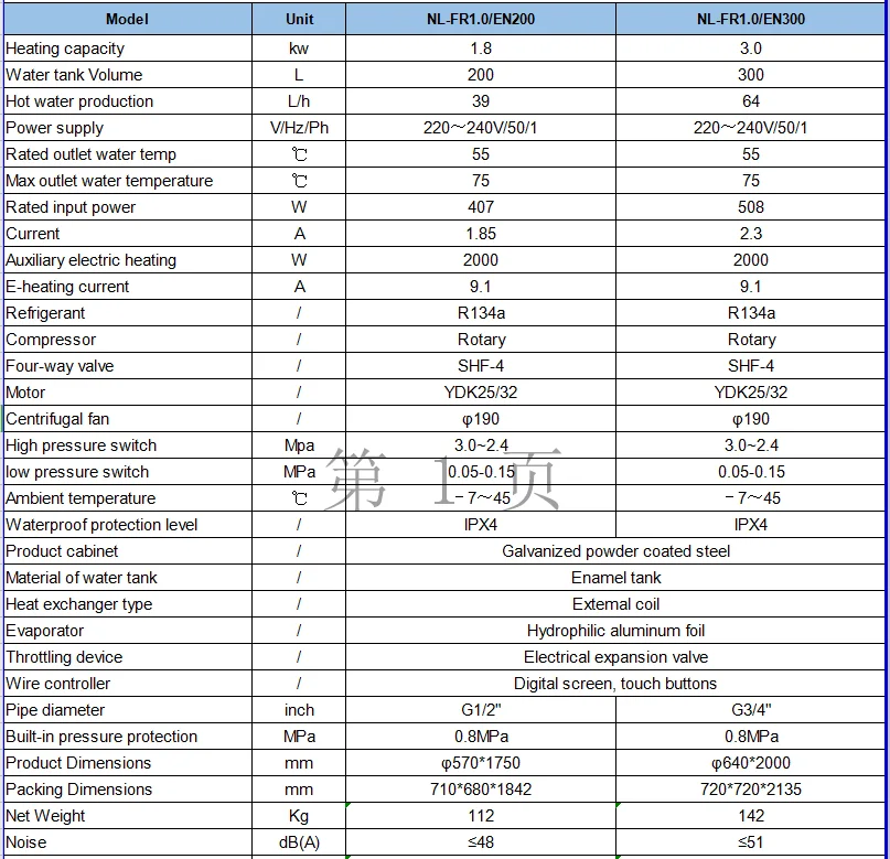 Water Heater, 220V~50Hz, 200 - detail 14