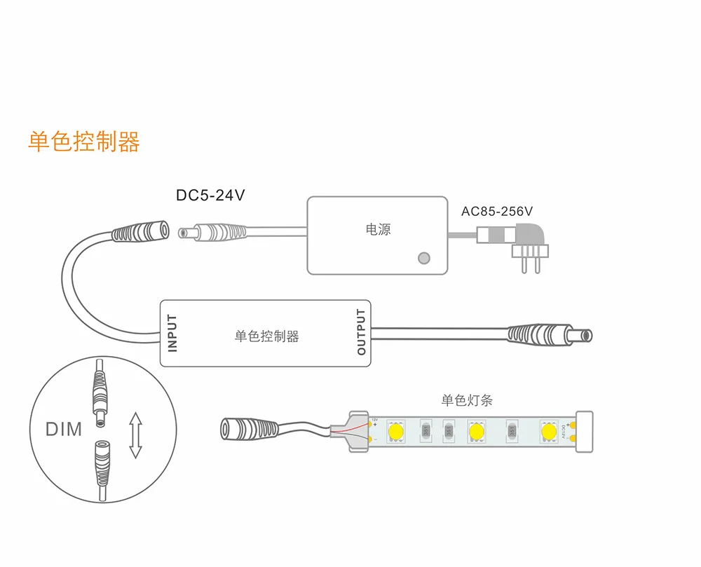 d5-24v单色rgb rgbw cct调光发光二极管条迷你4键发光二极管控制器调光器