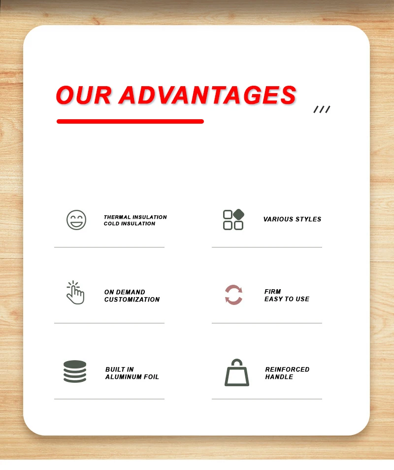Custom delivery supermarket insulated cooler bag logo delivery bag Custom delivery supermarket insulated cooler bag logo delivery bag