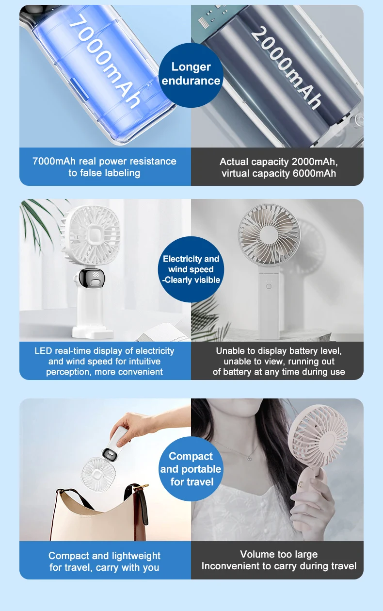 Usb Desk Fan, 5, Battery - detail 16