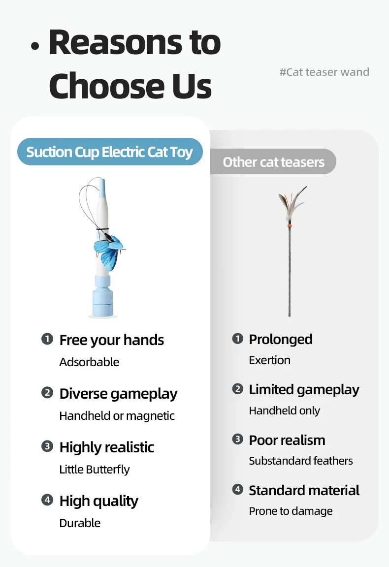 New 2 in 1 Smart Electric Cat Teaser Wand Interactive Cat Toy Relieves Cat Boredom Pet Products details