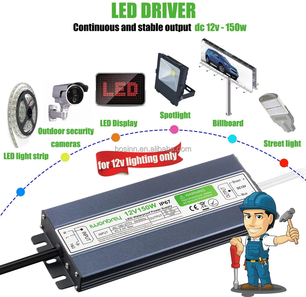 Variable Speed Blower, LED, Wall, 220V, 110V - detail 40