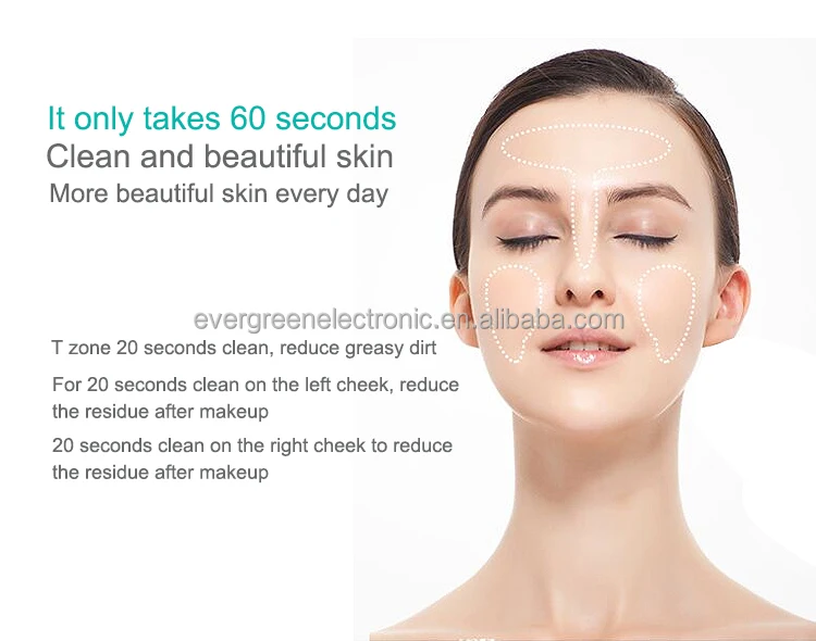 brand new double sided waterproof cleansing facial cleaning brush