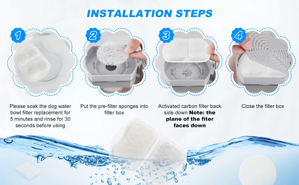 pet water fountain filter
