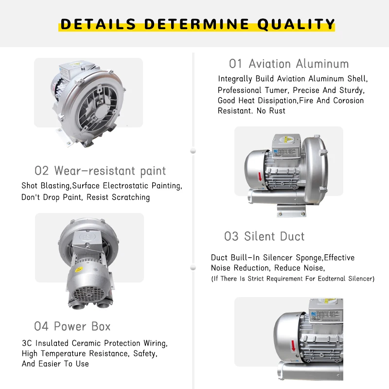 Ring Blower, 220V, 380V, 50hz - detail 4