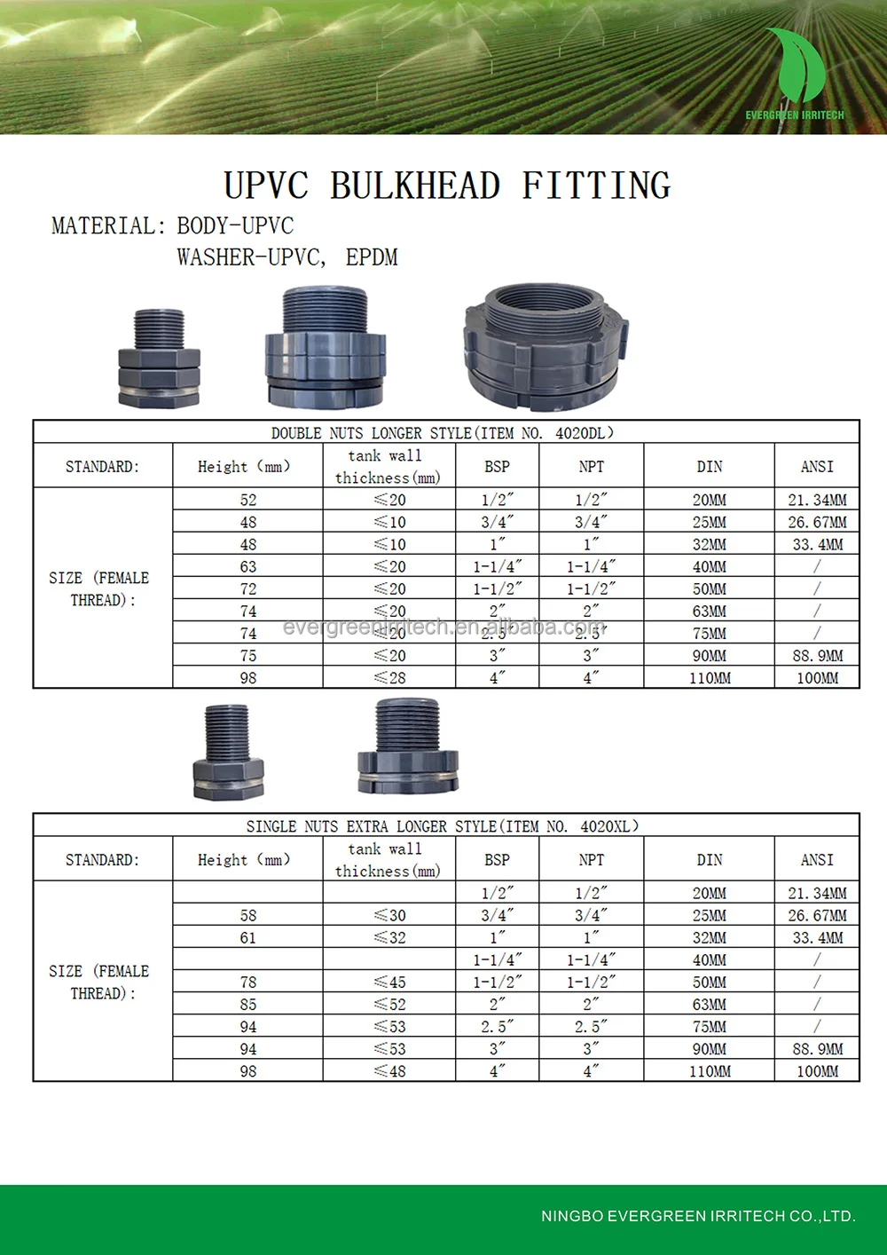 CATALOGUE OF BH-02