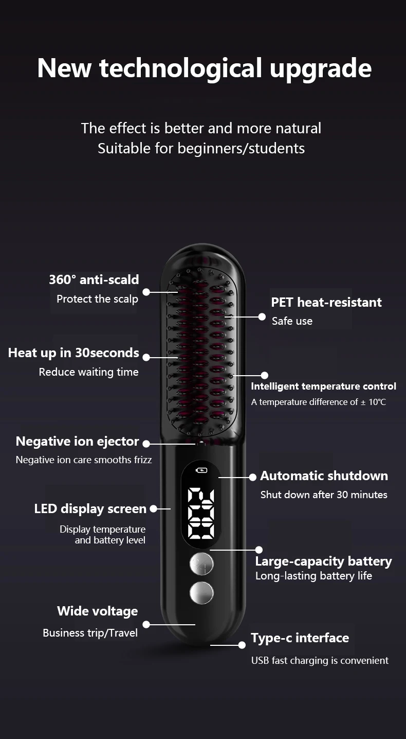 MESKY Cordless USB Rechargeable Ionic Hair Comb Fast Heating Mini Wireless Hair Straightener Brush factory