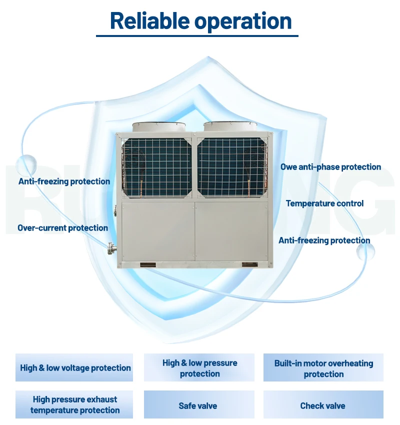 Scroll Compressor, Plastic, 136kw, R-404A - detail 12