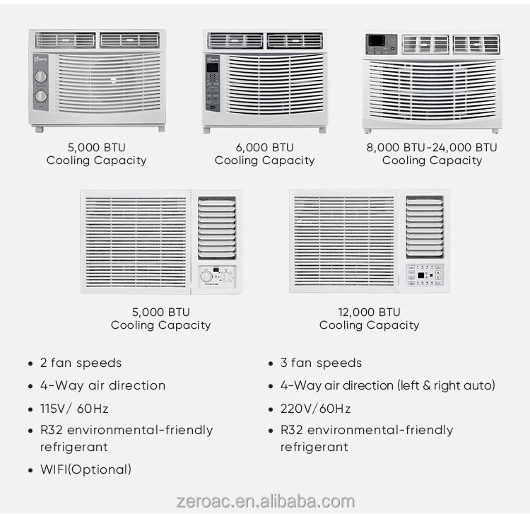 Direction Window Unit, ZERO, R32environment - detail 6