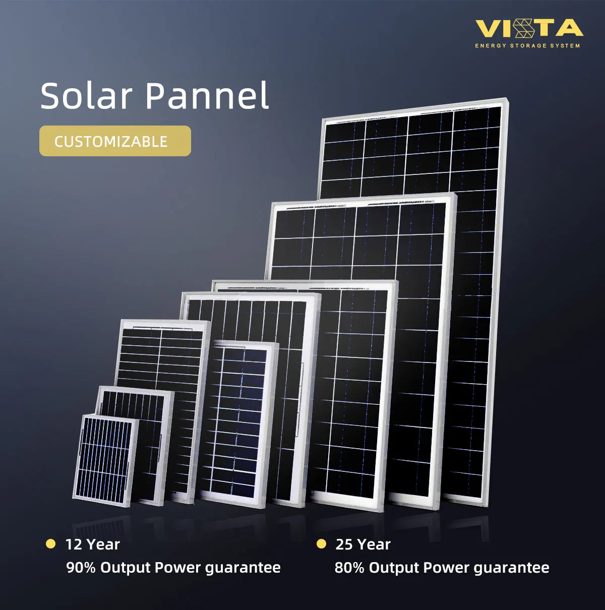 390w 395w 400w 405w 410w 415w Jiangsu Light Solar Panel 1m X 1m Buy