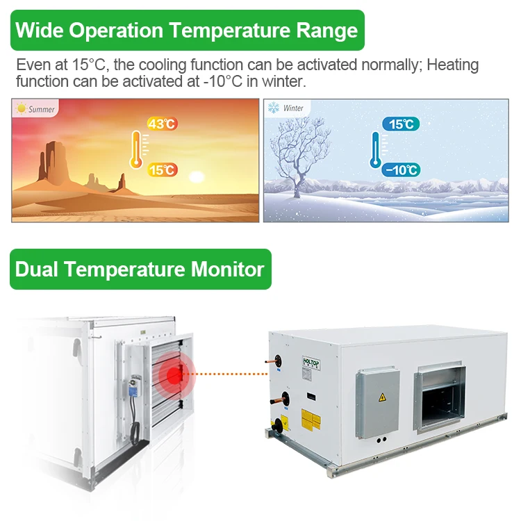 Air Handling Unit, 5500m³, R410A - detail 14