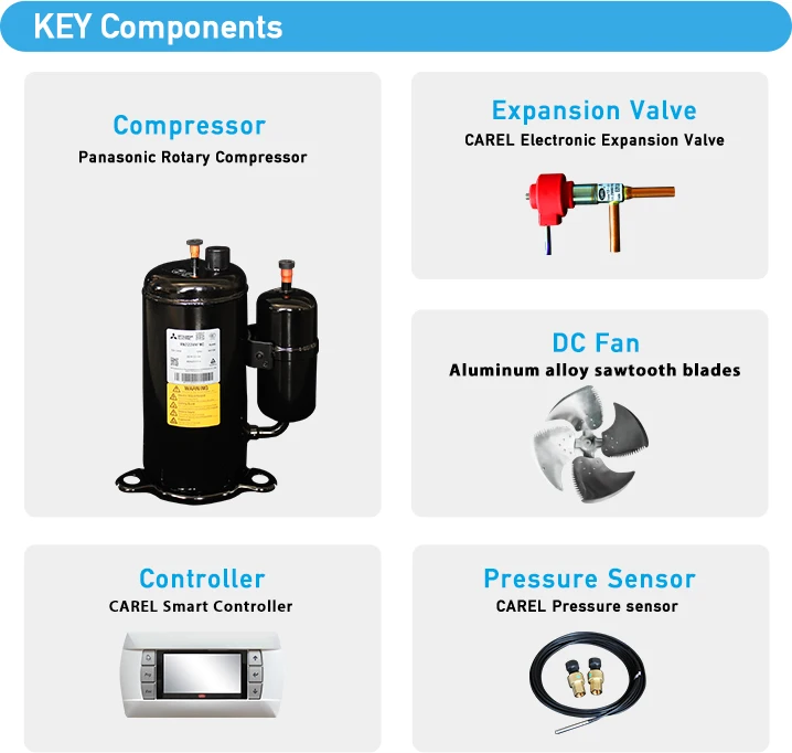 Water Heater, ERP, 22KW, R32, EVI - detail 28