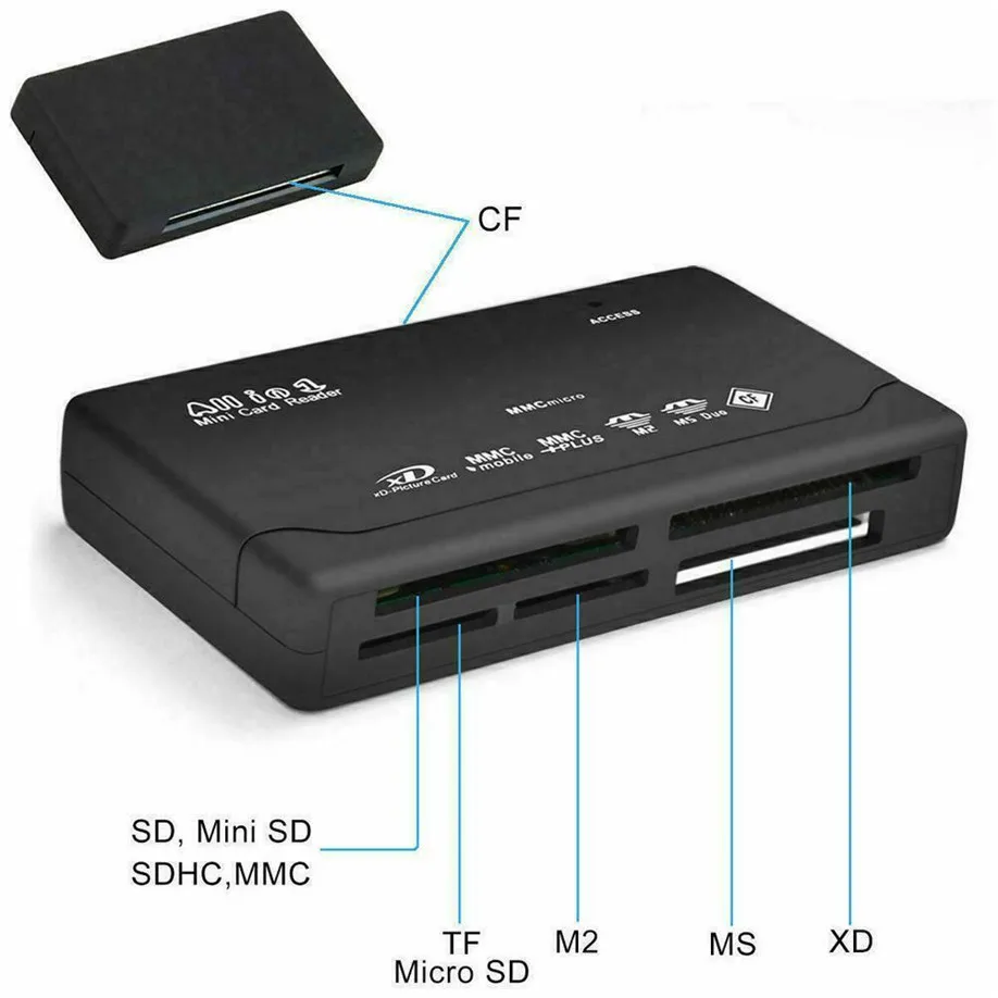 All in 1 One 26 in 1 USB 2.0 External Memory Card Reader High-Speed Adapter Cipher Box Style for PC Laptop Computer Table