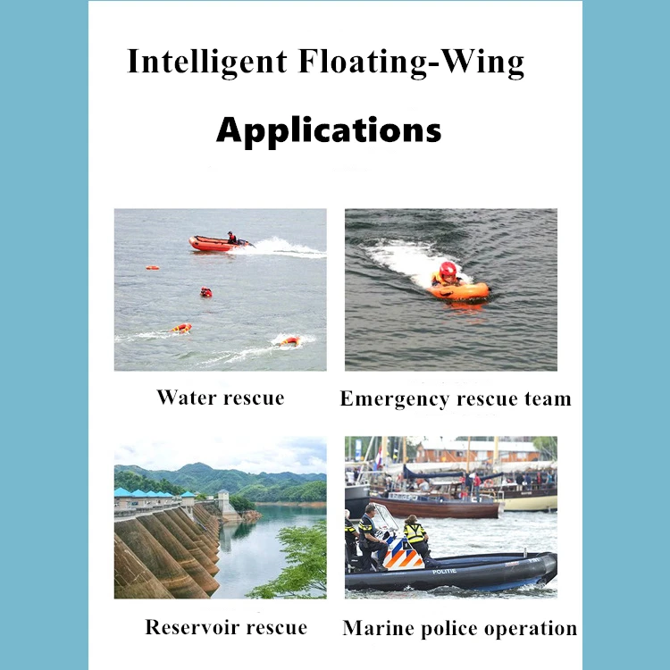 Emergency Water Rescue Floating Wing Remote Control Smart Lifebuoy