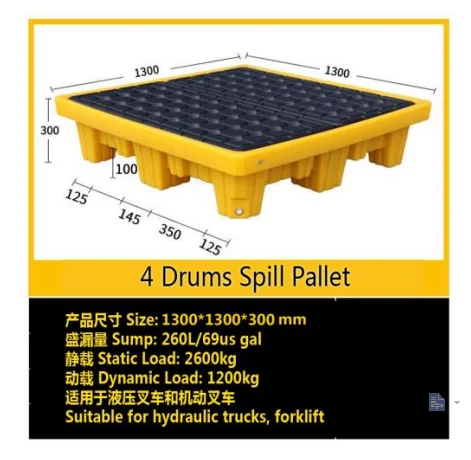 Laboratory And Factory Supplies Plastic Drum Spill Pallets Sai U Dp004h