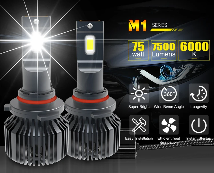 car led headlight M1.jpg