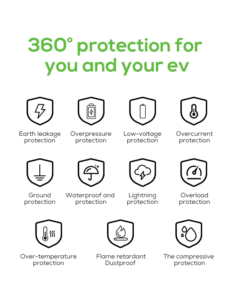 7kw Electric Car Charging Station 22kw Wallbox 11kw Bidirectional Ev