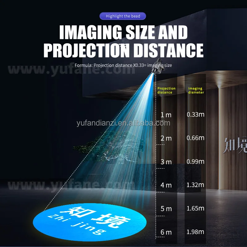 outdoor waterproof custom advertising logo projection light
