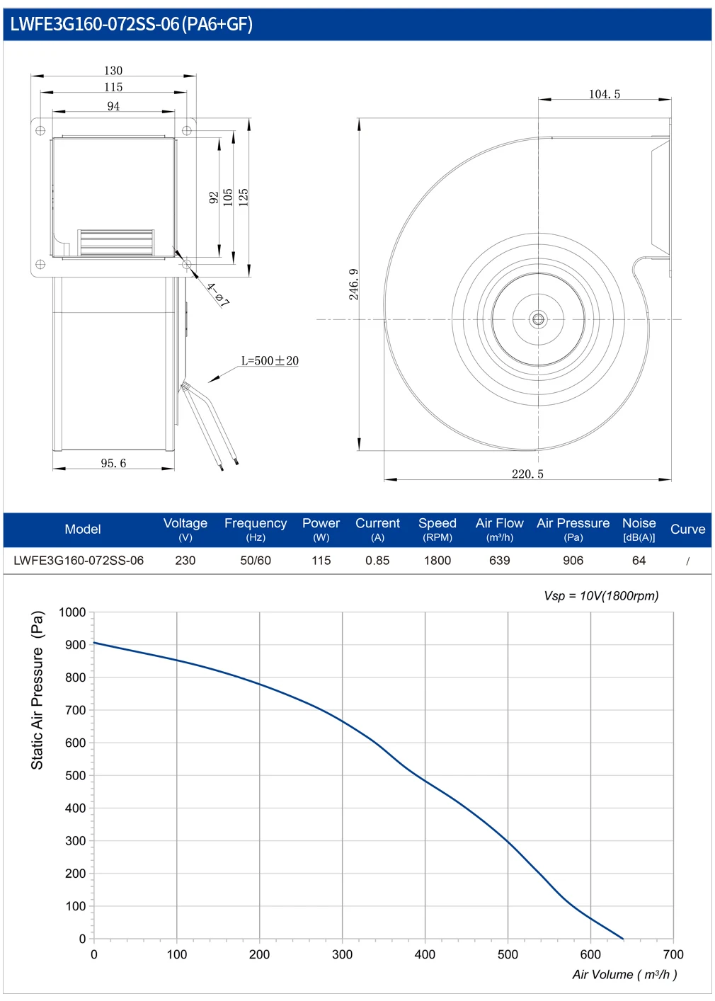 Centrifugal Fan, 160mm, 230V, 240W, Steel - detail 8