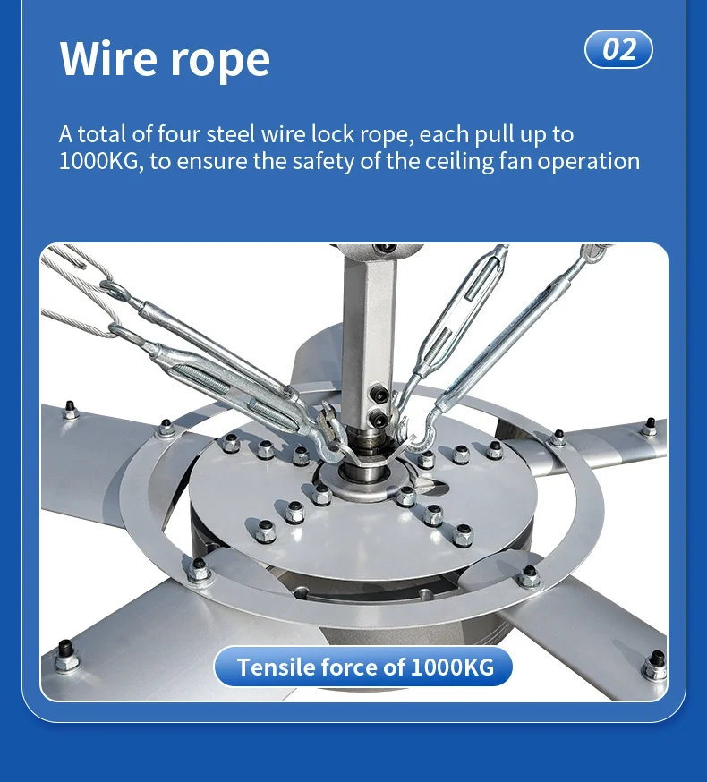 Ceiling Fan, HVLS, 3m, 8/10ft - detail 18
