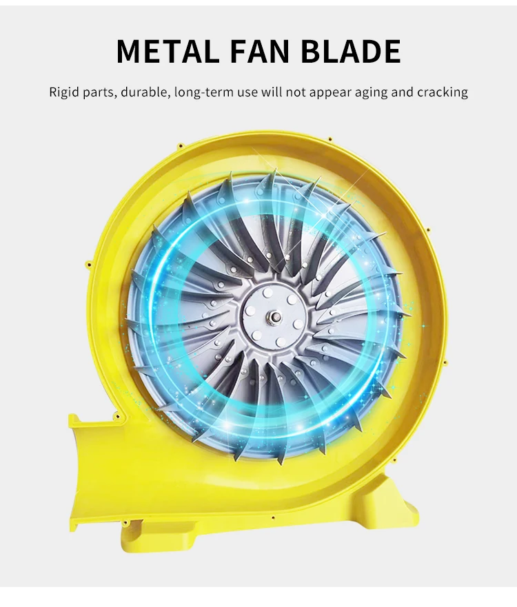 High Quality Fan, 1500W, 2HP - detail 16