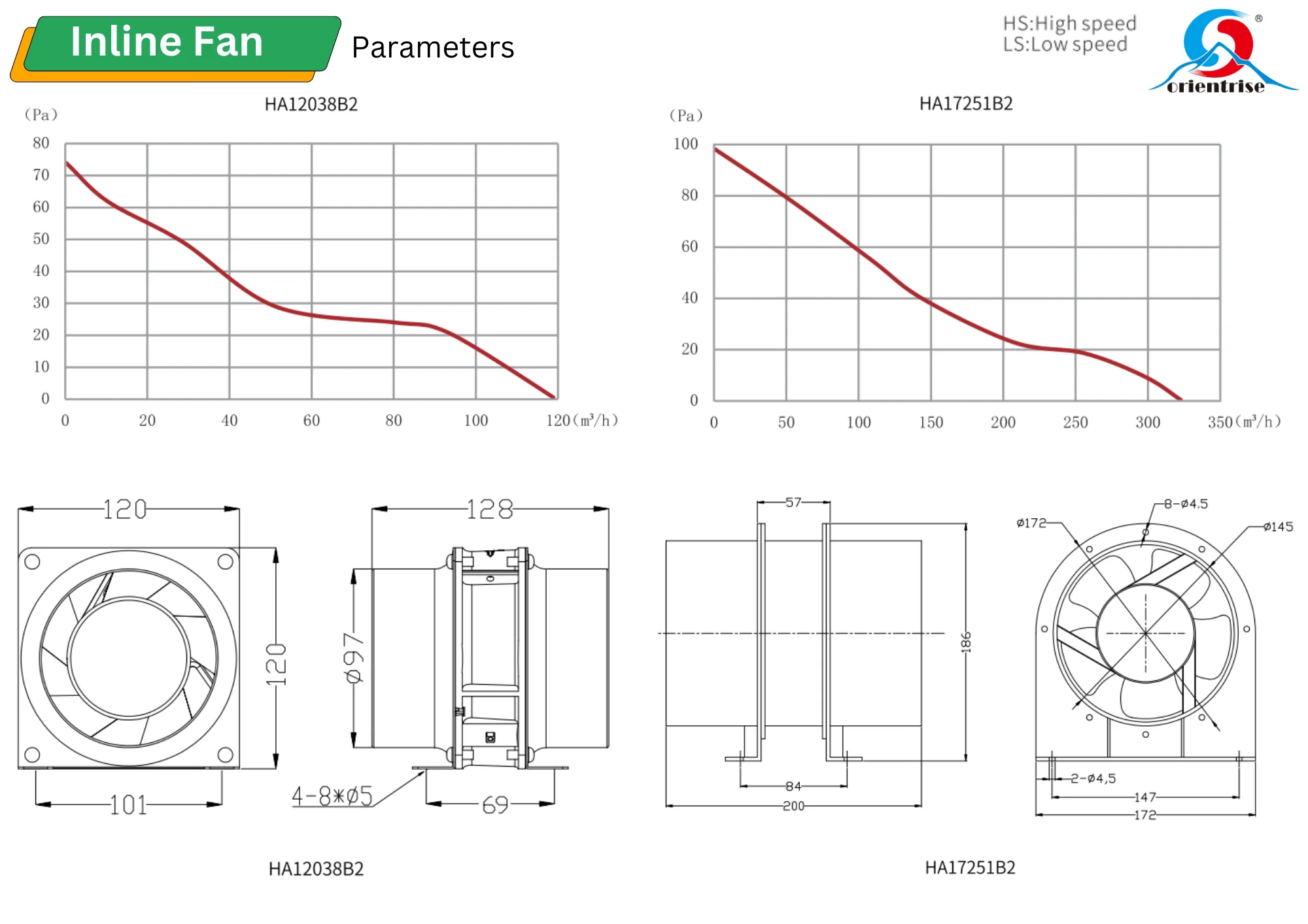 Centrifugal Fan, 50mm, Plastic - detail 8