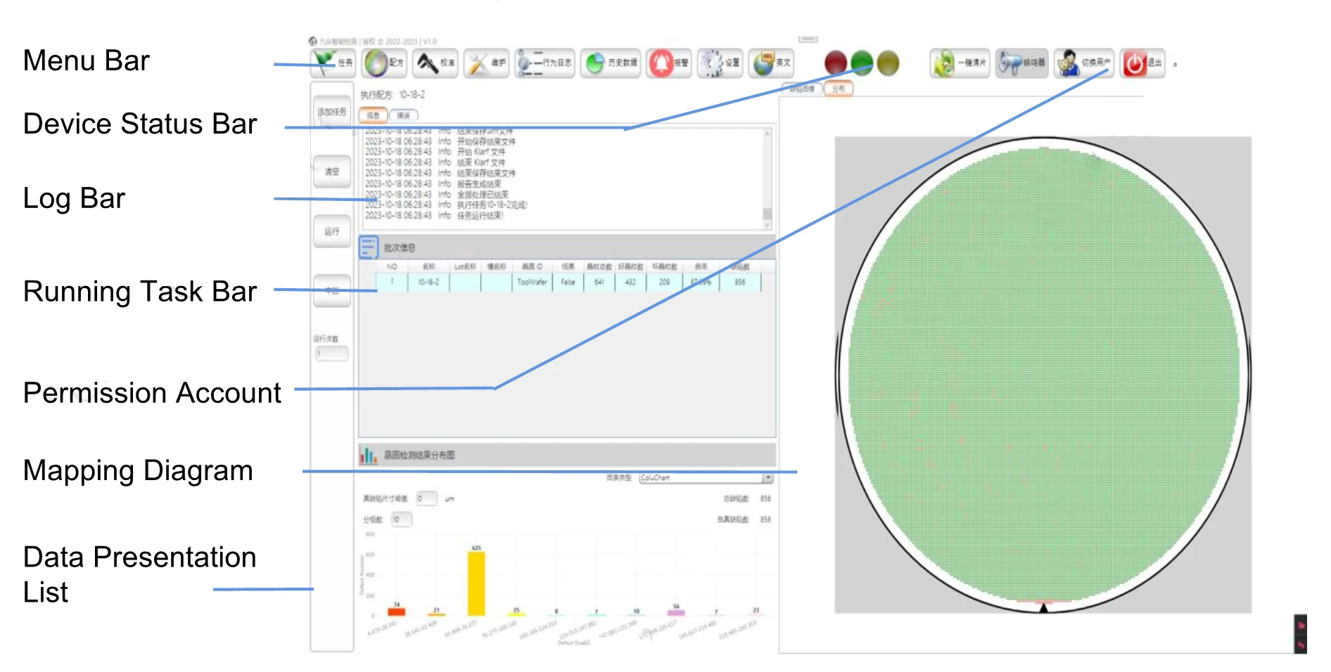 product intelligent automation detection system automatic optical inspect aoi wafer 2d defect inspection-60