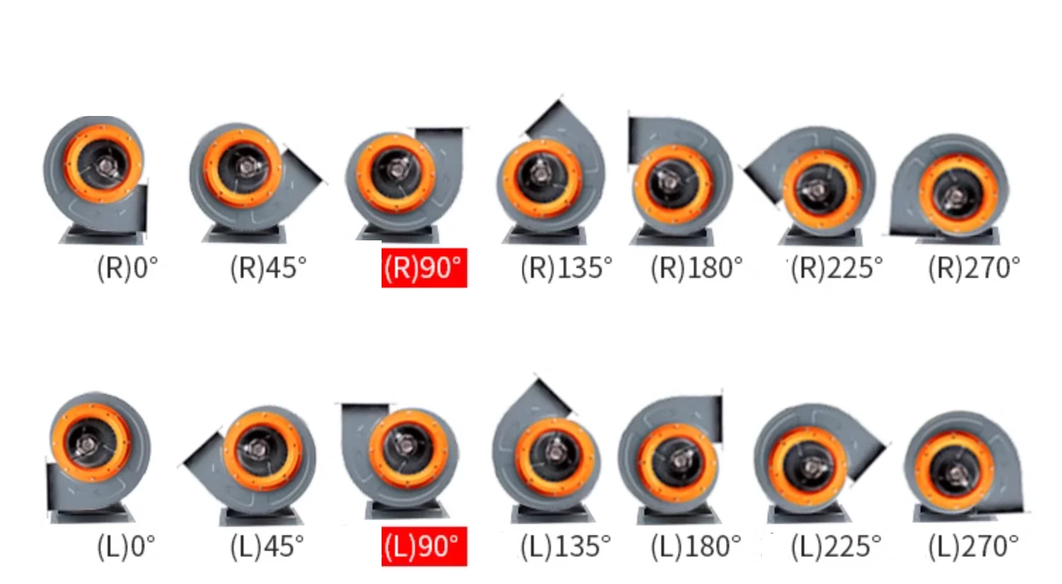 Dust Removal Exhaust Fan, 11-62, Centrifugal - detail 6