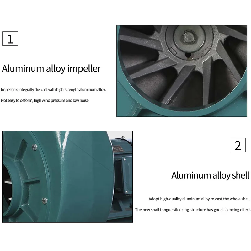 Static Pressure Industrial Blower, HBJS, 380V, Aluminum - detail 2