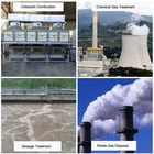 India Carbon Activated Carbon Market High Quality India Extruded Activated Carbon From Rice Husk