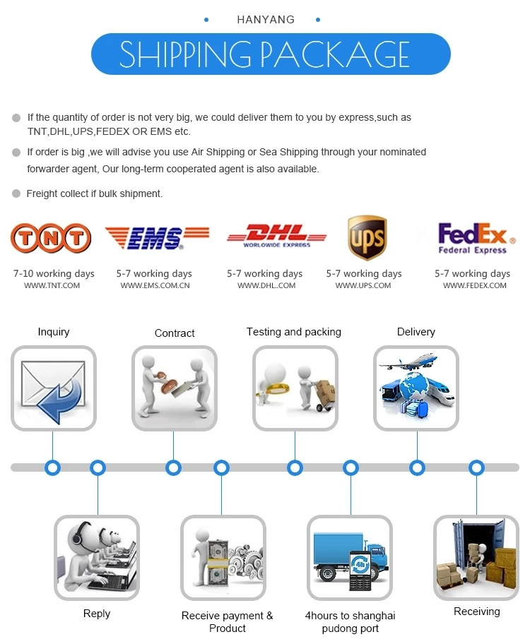 Anti-static Shawl Hood with Dustproof and Breathable Design for Food Processing and Cleanroom Use