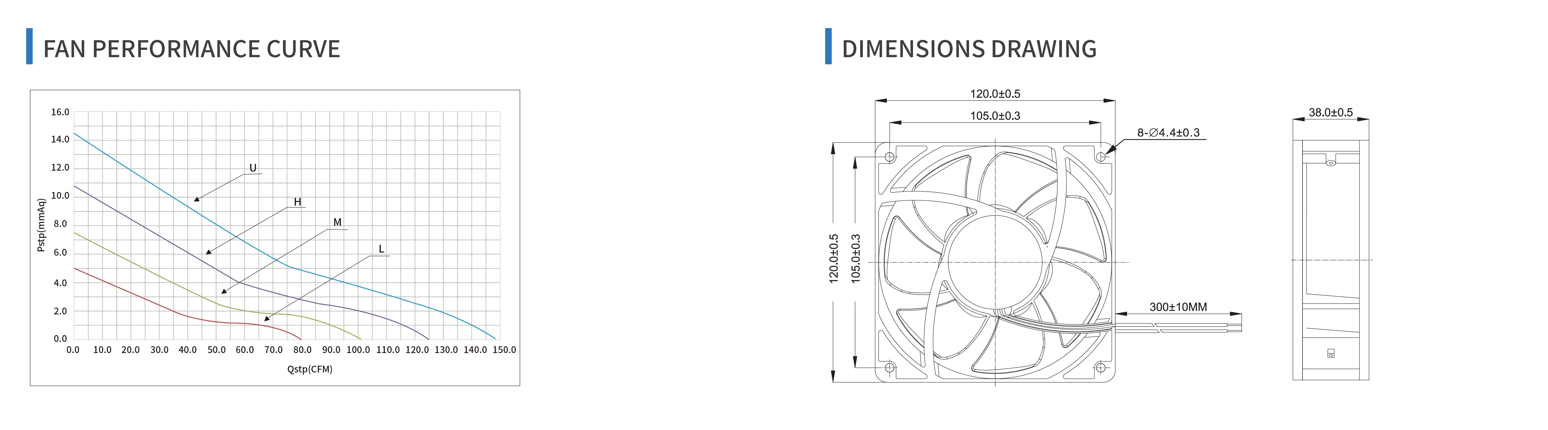 Blower, Axial, 5V-12V, Solar, Plastic - detail 14