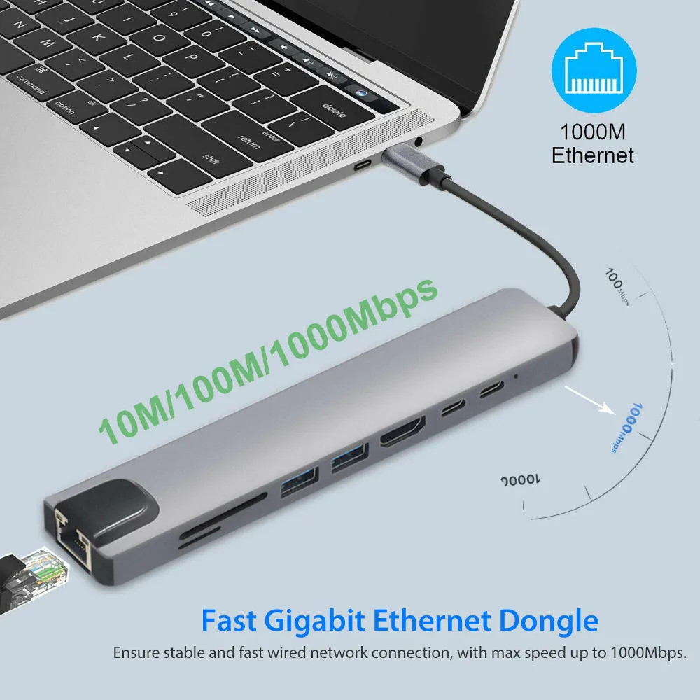 8 en 1 Typt-C USB Type C vers HD RJ45 Gigabit Ethernet Adaptateur USB 3.0 HUB Dock avec lecteur de carte PD Chargeur 87W 4K Multi Adaptateur
