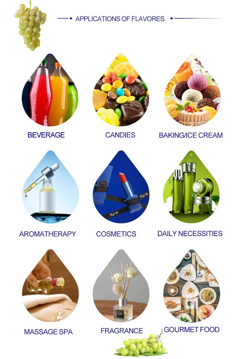 Arômes de raisin blanc Arômes naturels de raisin Arômes de pamplemousse Arômes pour boissons Boissons Glace 1