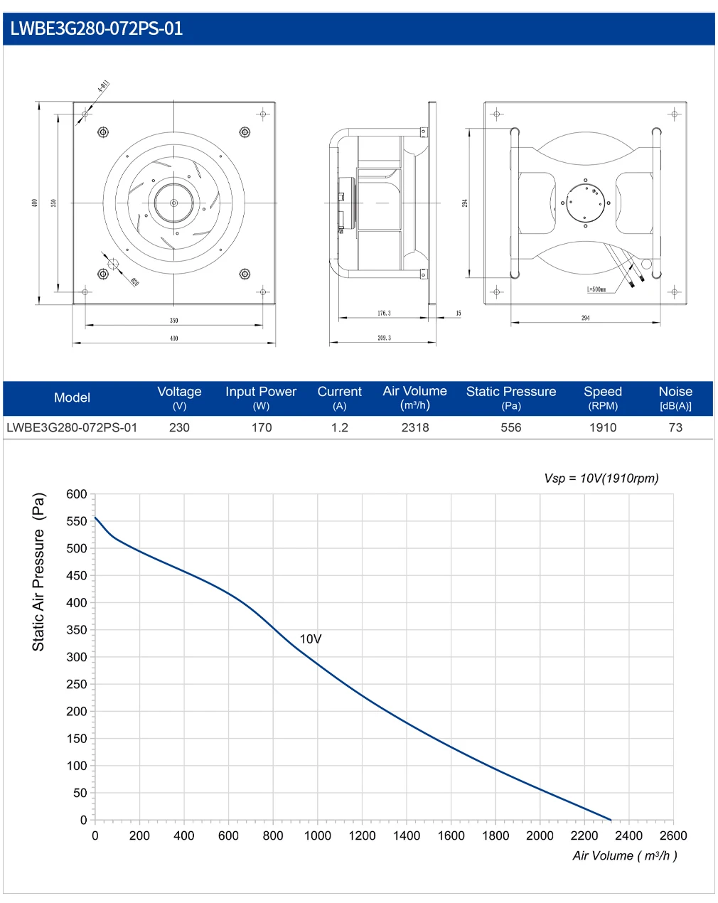 Plenum Fan, LONGWELL, 280mm, Centrifugal - detail 4