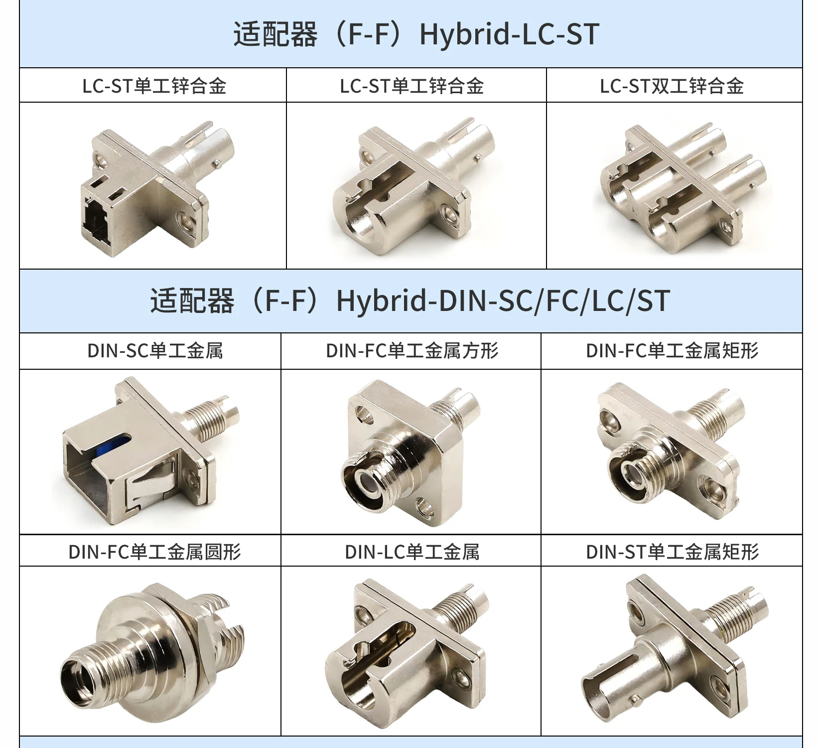 Wholesale Price China Manufacture Fiber Optic F-F Hybrid Adapter E2000-LC E2000-SC E2000-FC E2000-ST Simplex Hybrid Adapter