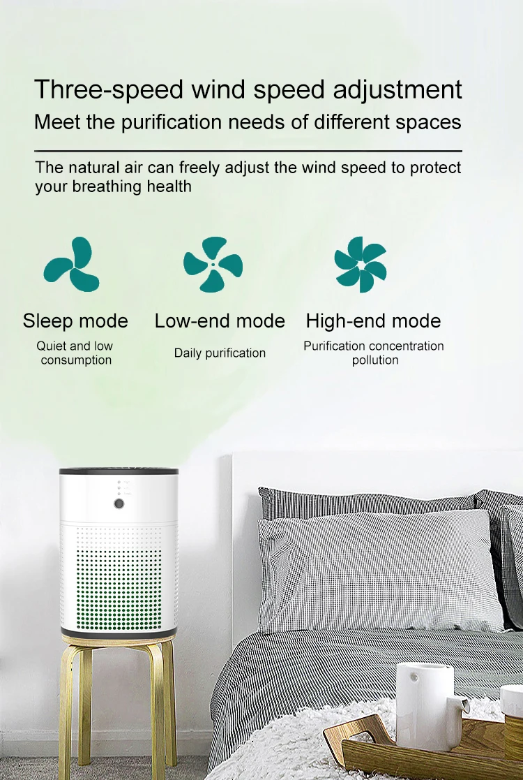 Air Purifier, HEPA, Electric, Plastic - detail 12