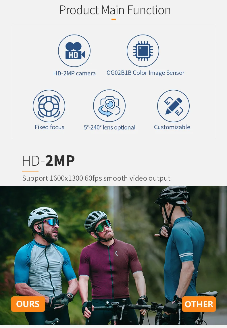 DGZX OG02B10 Global Shutter Camera Color Module MIPI Interface Cable 2 Megapixel 60 Frames Wide Angle插图3 DGZX OG02B10 Global Shutter Camera Color Module MIPI Interface Cable 2 Megapixel 60 Frames Wide Angle插图3