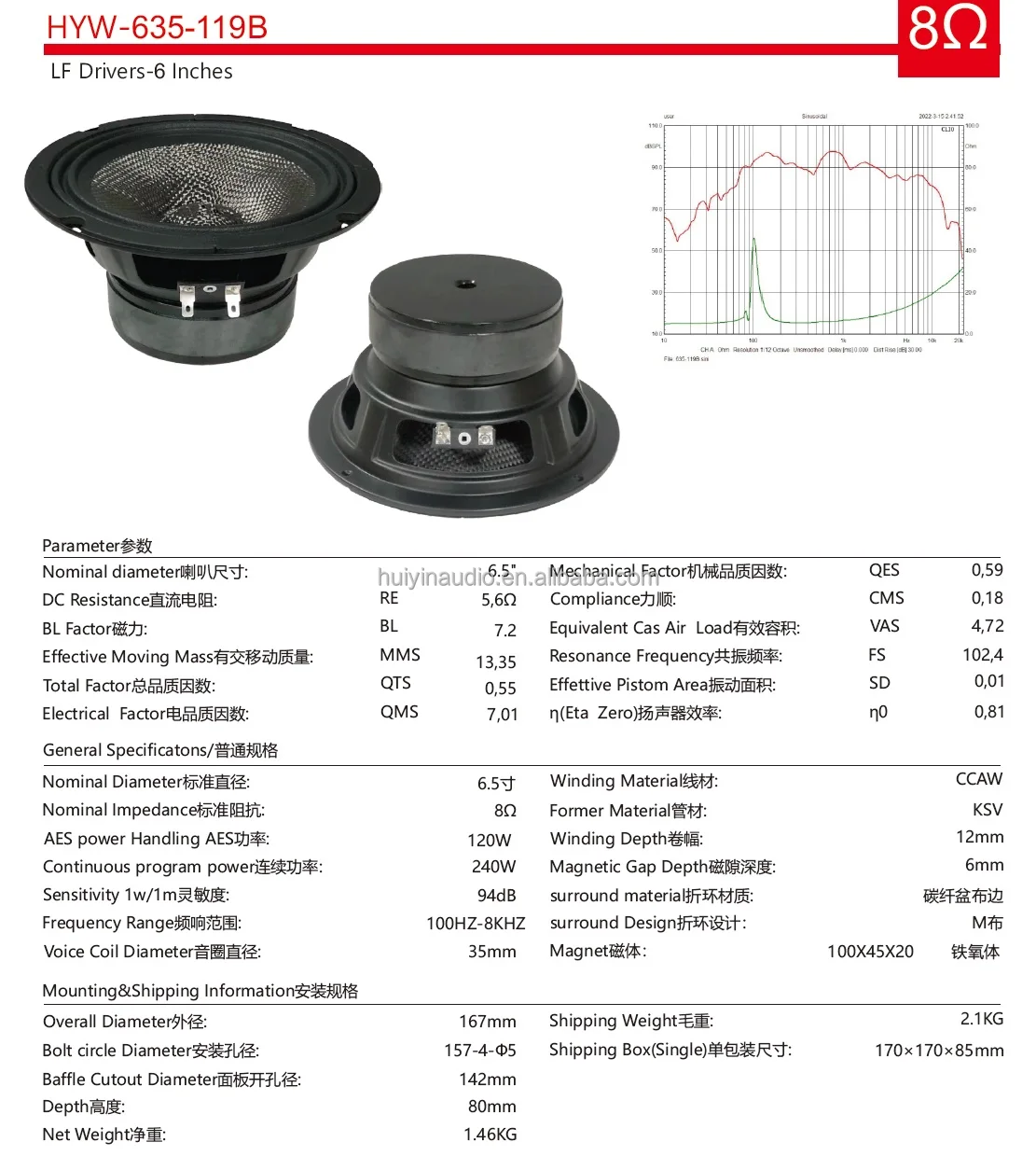 product 635 119b low price 65 inch mid range speakers 120w rms carbon cone professional audio mid speaker for line array sound system-3