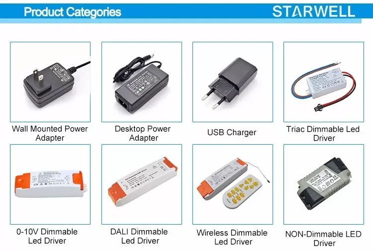 Miboxer fut036sa single color led controller kits round 2.4g s1 sunrise rf remote dimming control DC12-24V 12A PWM dimmer 12V