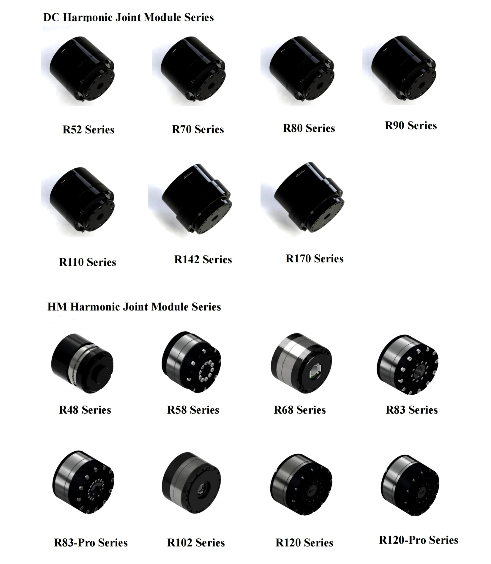 Module Integrated Bldc Motor, 142mm, 48V - detail 18