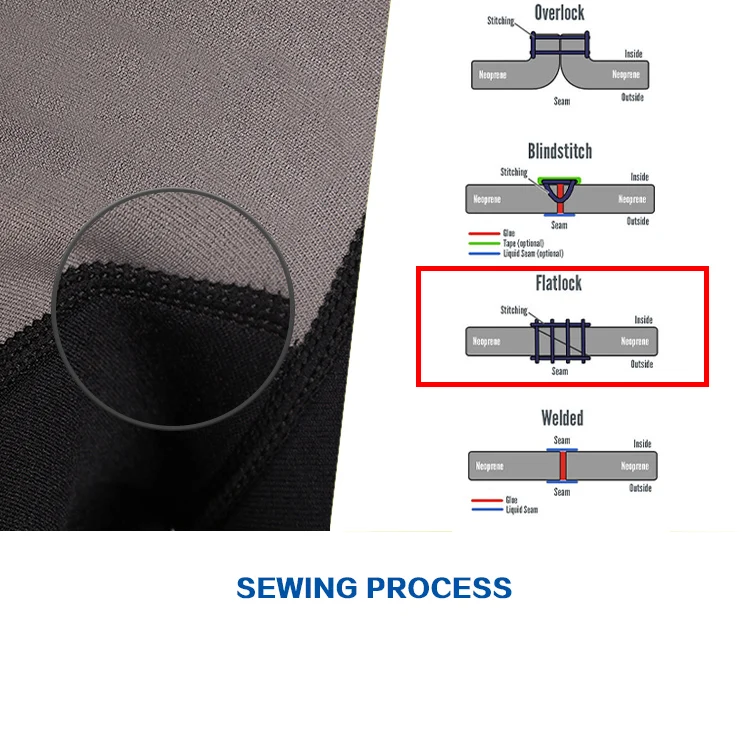 Diving Paddle Boarding Surfing Kayak Mens Wetsuits Jumpsuit Neoprene 3/2mm And 5/4mm Full Body Diving Suit for Men