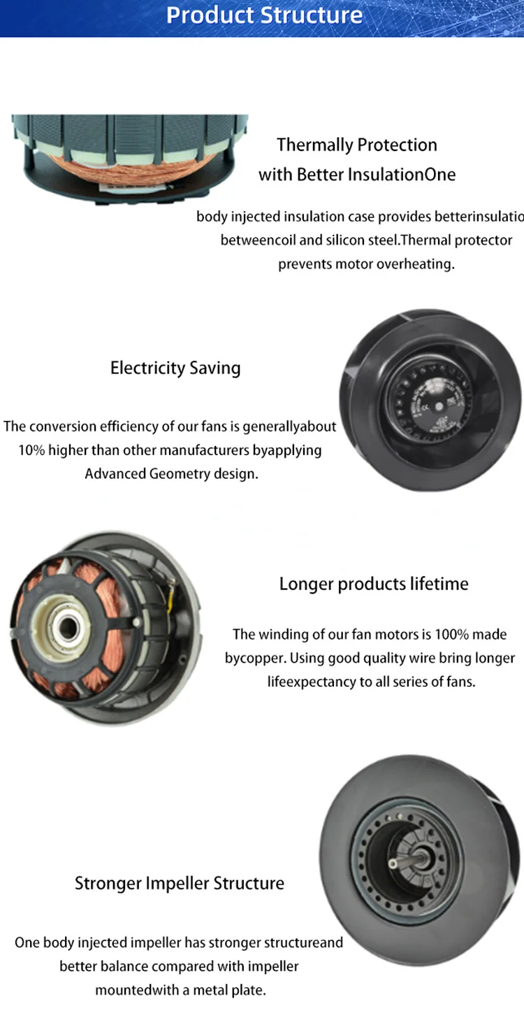 Centrifugal Fan, 175x69mm, 175mm, Brushless, Radial - detail 12