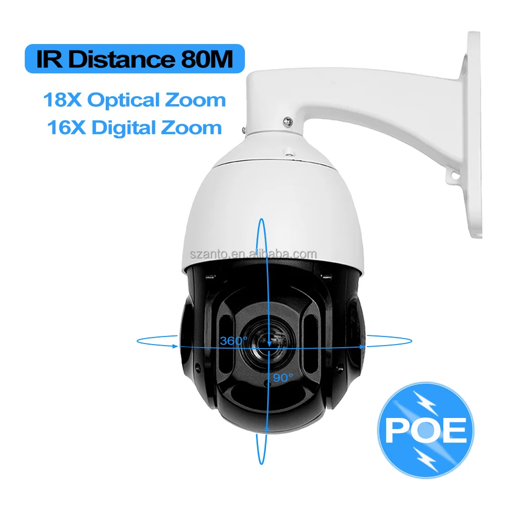 P4B Rotating