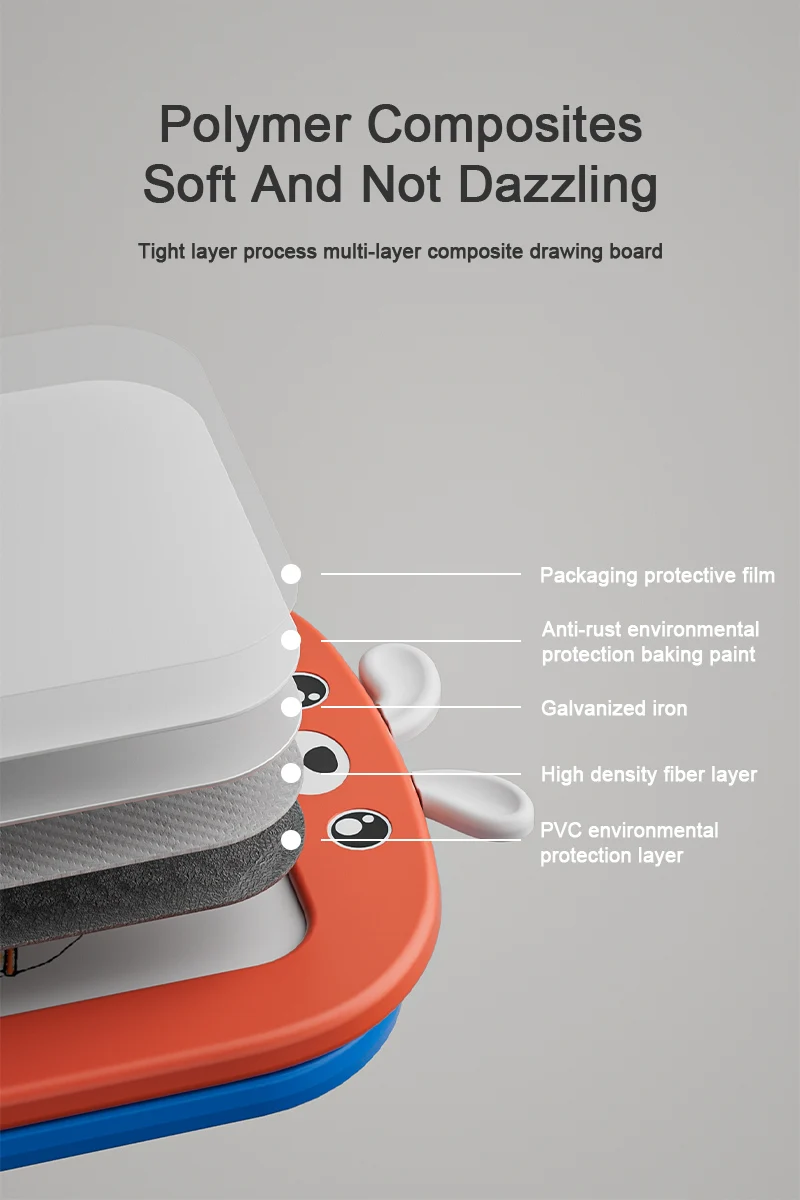 Feelkids Baby Safety Children's Foldable Portable Learning Drawing Board with HDPE Plastic Painting Board factory