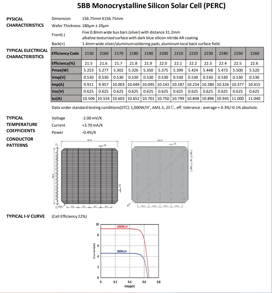 XXR M2-156.75